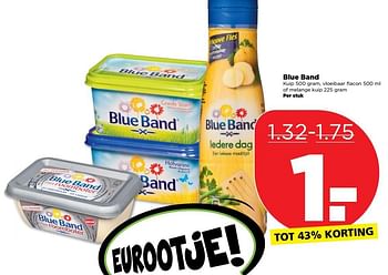 Aanbiedingen Blue band - Blue Band - Geldig van 01/01/2017 tot 07/01/2017 bij Plus