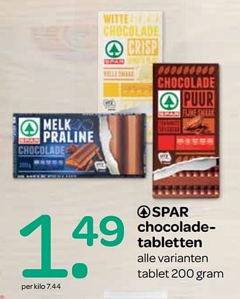 Aanbiedingen Spar chocoladetabletten - Spar - Geldig van 12/04/2017 tot 19/04/2017 bij Attent