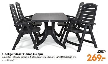 Aanbiedingen 5-delige tuinset florion europa - Huismerk - Blokker - Geldig van 15/04/2017 tot 26/04/2017 bij Blokker