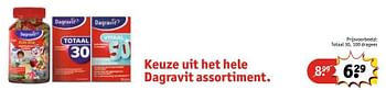 Aanbiedingen Totaal 30, 100 dragees - Dagravit - Geldig van 25/04/2017 tot 07/05/2017 bij Kruidvat