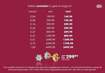 Aanbiedingen Solitair oorbellen in geel of witgoud 0.16 karaat - Huismerk - Lucardi - Geldig van 01/05/2017 tot 14/05/2017 bij Lucardi