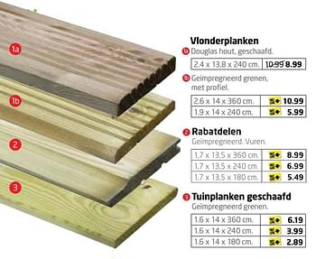 Aanbiedingen Vlonderplanken 1a douglas hout, geschaafd. - Huismerk - Formido - Geldig van 01/05/2017 tot 14/05/2017 bij Formido