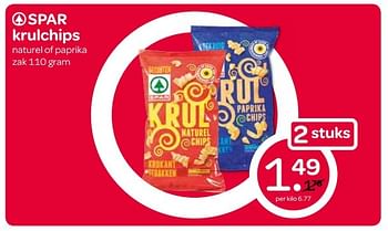 Aanbiedingen Spar krulchips naturel of paprika - Spar - Geldig van 12/05/2017 tot 17/05/2017 bij Spar