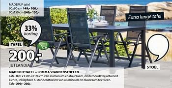 Aanbiedingen Maderup tafel - Jutlandia - Geldig van 15/05/2017 tot 28/05/2017 bij Jysk
