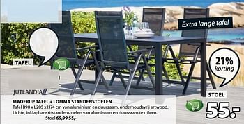 Aanbiedingen Lomma standenstoelen - Jutlandia - Geldig van 15/05/2017 tot 28/05/2017 bij Jysk