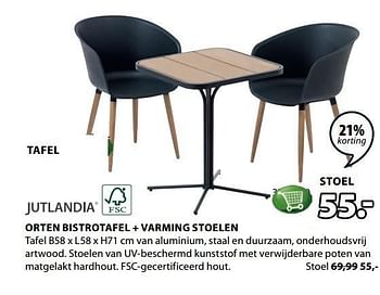 Aanbiedingen Varming stoelen stoel - Jutlandia - Geldig van 15/05/2017 tot 28/05/2017 bij Jysk