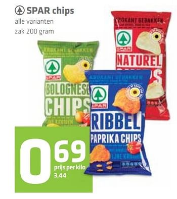 Aanbiedingen Spar chips alle varianten - Spar - Geldig van 24/05/2017 tot 31/05/2017 bij Attent
