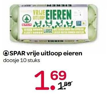 Aanbiedingen Spar vrije uitloop eieren - Spar - Geldig van 24/05/2017 tot 31/05/2017 bij Spar