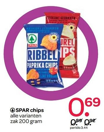 Aanbiedingen Chips - Spar - Geldig van 24/05/2017 tot 31/05/2017 bij Spar