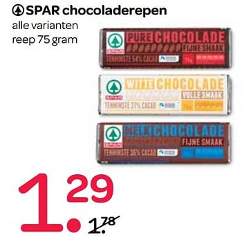 Aanbiedingen Spar chocoladerepen - Spar - Geldig van 02/06/2017 tot 14/06/2017 bij Spar