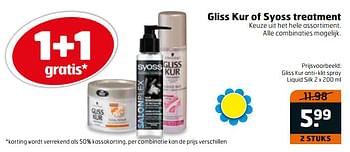 Aanbiedingen Gliss kur anti-klit spray liquid silk - Gliss Kur - Geldig van 06/06/2017 tot 18/06/2017 bij Trekpleister