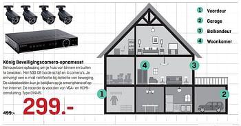 Aanbiedingen König beveiligingscamera-opnameset - Huismerk - Hubo  - Geldig van 26/06/2017 tot 09/07/2017 bij Hubo