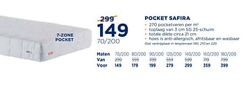 Aanbiedingen Pocket safira - Huismerk - TotaalBed - Geldig van 04/09/2017 tot 17/10/2017 bij TotaalBed
