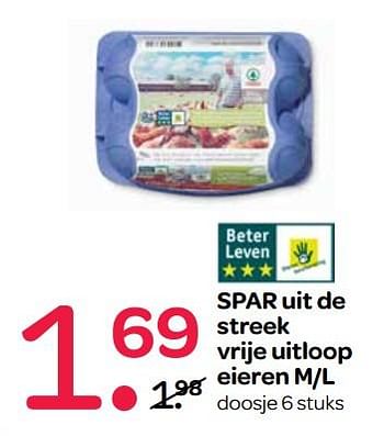 Aanbiedingen Spar uit de streek vrije uitloop eieren m-l - Spar - Geldig van 21/09/2017 tot 04/10/2017 bij Spar