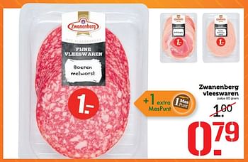 Aanbiedingen Zwanenberg vleeswaren - Zwanenberg - Geldig van 02/10/2017 tot 08/10/2017 bij Coop