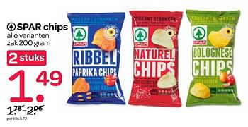 Aanbiedingen Chips alle varianten - Spar - Geldig van 05/10/2017 tot 18/10/2017 bij Spar