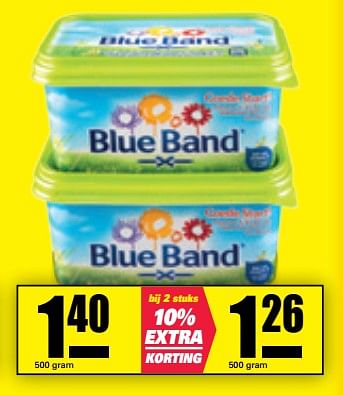 Aanbiedingen Blue band - Blue Band - Geldig van 23/10/2017 tot 29/10/2017 bij Nettorama