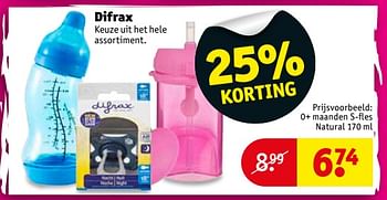 Aanbiedingen 0+ maanden s-fles natural - Difrax - Geldig van 31/10/2017 tot 05/11/2017 bij Kruidvat