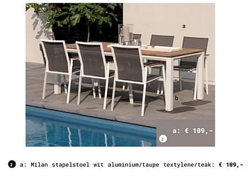 Aanbiedingen Milan stapelstoel wit aluminium- taupe textylene-teak - Huismerk - Multi Bazar - Geldig van 13/03/2018 tot 31/08/2018 bij Multi Bazar