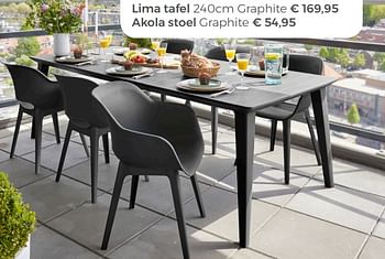 Aanbiedingen Lima tafel - Huismerk - Multi Bazar - Geldig van 22/04/2018 tot 12/05/2018 bij Multi Bazar