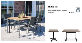 Aanbiedingen Milton-alberta tafel alu-polywood - Huismerk - Multi Bazar - Geldig van 05/03/2019 tot 31/05/2019 bij Multi Bazar