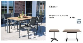 Aanbiedingen Milton tafel vierkant alu-polywood - Huismerk - Multi Bazar - Geldig van 05/03/2019 tot 31/05/2019 bij Multi Bazar
