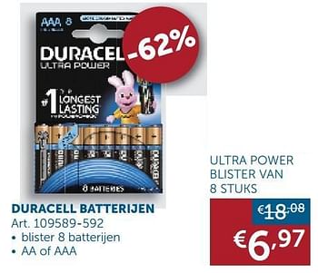 Aanbiedingen Duracell batterijen ultra power blister van 8 stuks - Duracell - Geldig van 22/09/2020 tot 19/10/2020 bij Zelfbouwmarkt