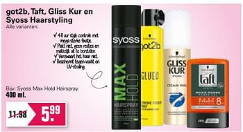 Aanbiedingen Syoss max hold hairspray - Syoss - Geldig van 24/02/2021 tot 13/03/2021 bij De Online Drogist