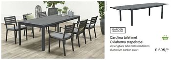 Aanbiedingen Carolina verlengbare tafel aluminium carbon zwart - Garden Impressions - Geldig van 14/03/2021 tot 31/05/2021 bij Multi Bazar