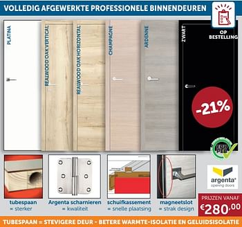 Aanbiedingen Volledig afgewerkte professionele binnendeuren - Geldig van 20/07/2021 tot 16/08/2021 bij Zelfbouwmarkt