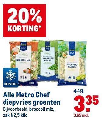 Aanbiedingen Broccoli mix - Huismerk - Makro - Geldig van 21/07/2021 tot 03/08/2021 bij Makro
