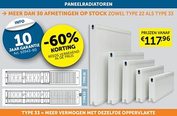 Aanbiedingen Paneelradiatoren - Huismerk - Zelfbouwmarkt - Geldig van 25/01/2022 tot 28/02/2022 bij Zelfbouwmarkt