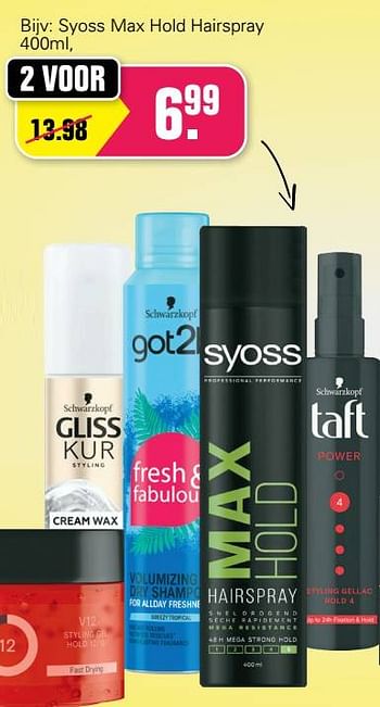 Aanbiedingen Syoss max hold hairspray - Syoss - Geldig van 16/03/2022 tot 22/04/2022 bij De Online Drogist