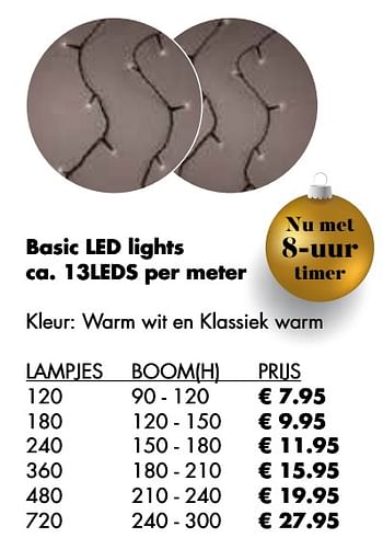 Aanbiedingen Basic led lights - Huismerk - Multi Bazar - Geldig van 07/11/2022 tot 31/12/2022 bij Multi Bazar