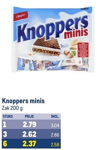 Aanbiedingen Knoppers minis - Knoppers - Geldig van 30/08/2023 tot 12/09/2023 bij Makro