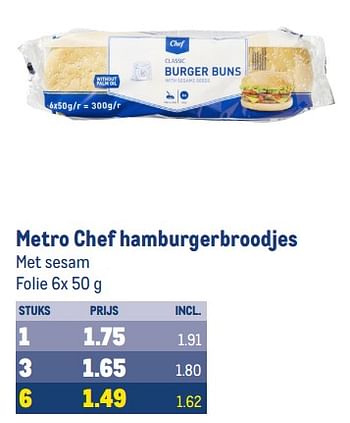 Aanbiedingen Metro chef hamburgerbroodjes - Huismerk - Makro - Geldig van 30/08/2023 tot 12/09/2023 bij Makro