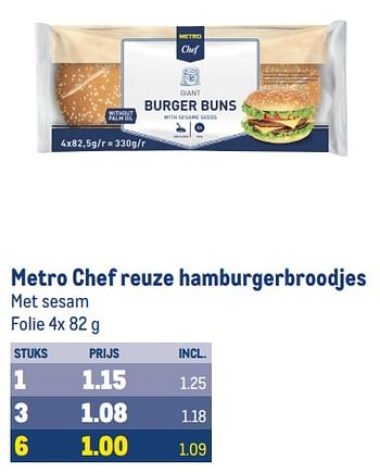 Aanbiedingen Metro chef reuze hamburgerbroodjes - Huismerk - Makro - Geldig van 30/08/2023 tot 12/09/2023 bij Makro