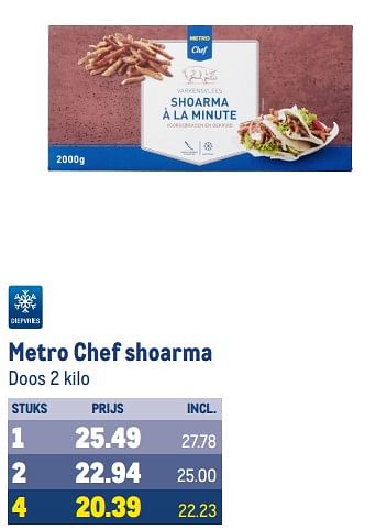 Aanbiedingen Metro chef shoarma - Huismerk - Makro - Geldig van 30/08/2023 tot 12/09/2023 bij Makro