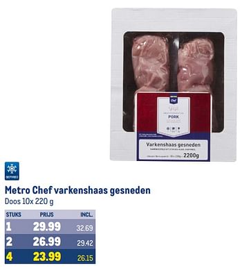 Aanbiedingen Metro chef varkenshaas gesneden - Huismerk - Makro - Geldig van 30/08/2023 tot 12/09/2023 bij Makro