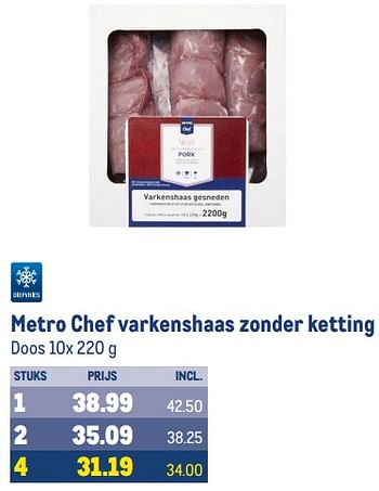 Aanbiedingen Metro chef varkenshaas zonder ketting - Huismerk - Makro - Geldig van 30/08/2023 tot 12/09/2023 bij Makro