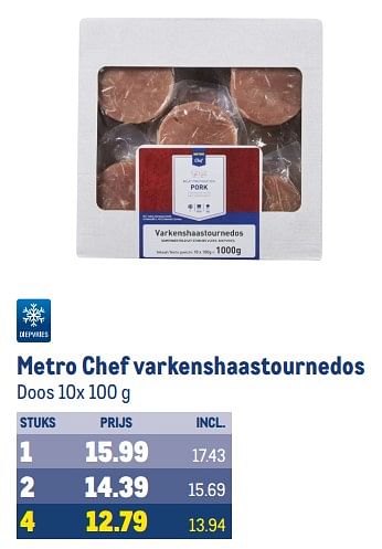 Aanbiedingen Metro chef varkenshaastournedos - Huismerk - Makro - Geldig van 30/08/2023 tot 12/09/2023 bij Makro