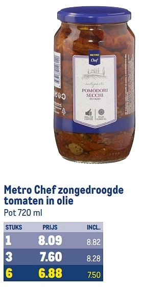 Aanbiedingen Metro chef zongedroogde tomaten in olie - Huismerk - Makro - Geldig van 30/08/2023 tot 12/09/2023 bij Makro