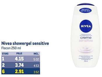 Aanbiedingen Nivea showergel sensitive - Nivea - Geldig van 30/08/2023 tot 12/09/2023 bij Makro