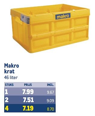 Aanbiedingen Makro krat - Huismerk - Makro - Geldig van 30/08/2023 tot 12/09/2023 bij Makro