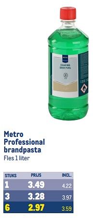 Aanbiedingen Metro professional brandpasta - Huismerk - Makro - Geldig van 30/08/2023 tot 12/09/2023 bij Makro