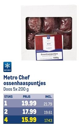Aanbiedingen Metro chef ossenhaaspuntjes - Huismerk - Makro - Geldig van 13/09/2023 tot 26/09/2023 bij Makro